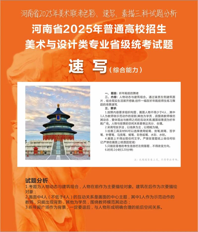 2025美术专插本考题