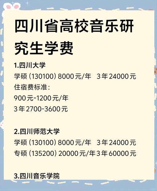 音乐学院有哪些招自费生