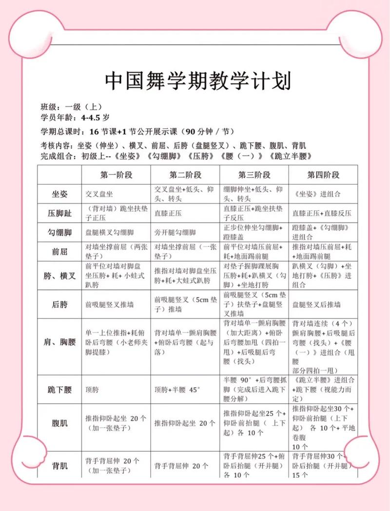 幼儿园教师舞蹈培训方案