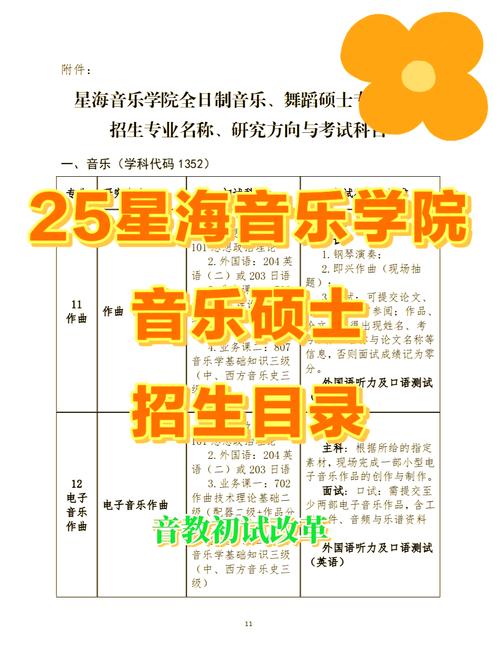 广东星海音乐学院招生网