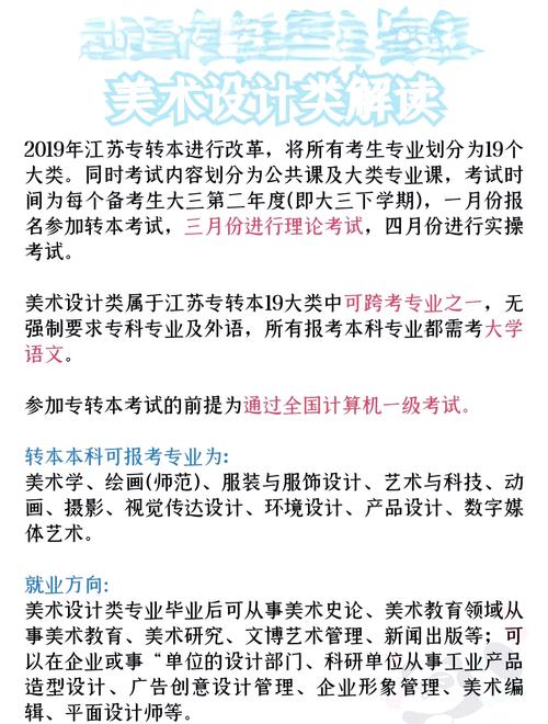 电脑美术设计 考试答案