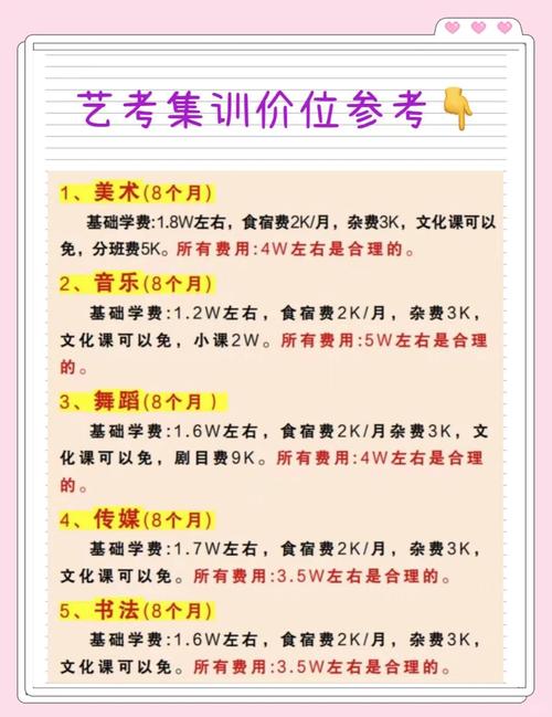 多少岁的人可以参加艺考