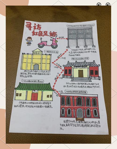 广东汕头有什么美术考点