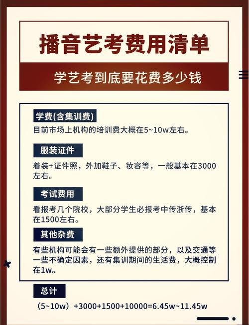 南宁播音主持艺考培训费