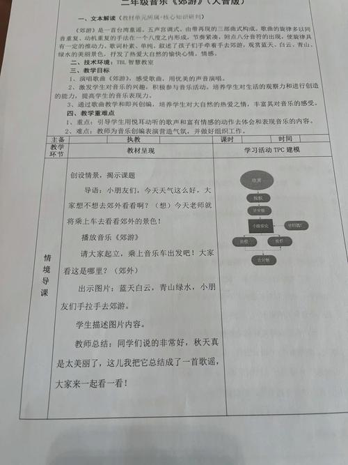 云南省音乐小教考试内容
