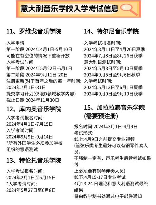 音乐艺考培训班报名时间