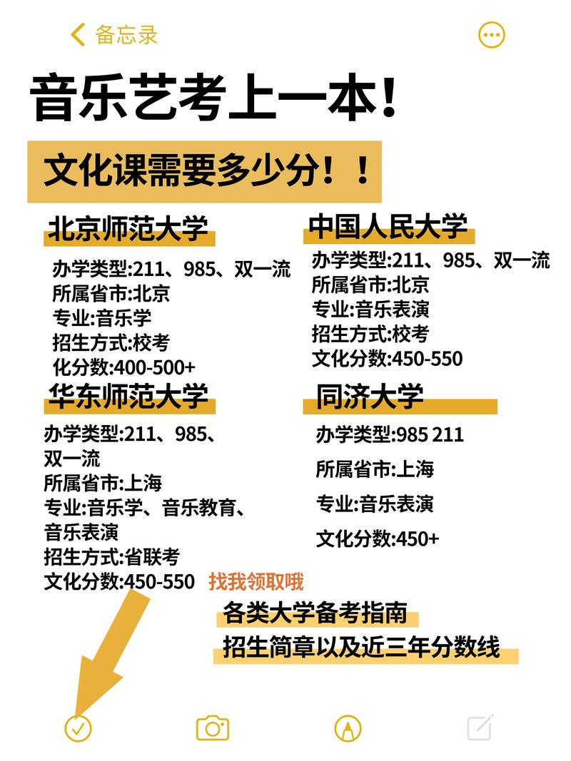 音乐艺考培训班报名时间