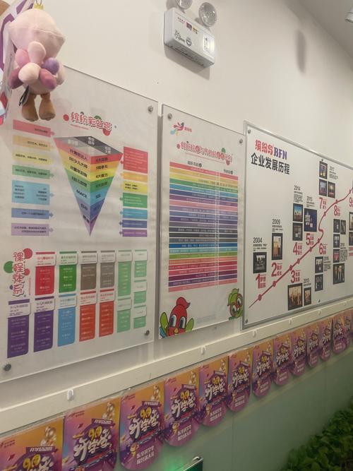 缤纷鸟少儿美术退费流程