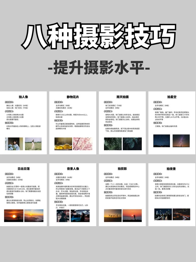 艺考摄影作品集怎么准备