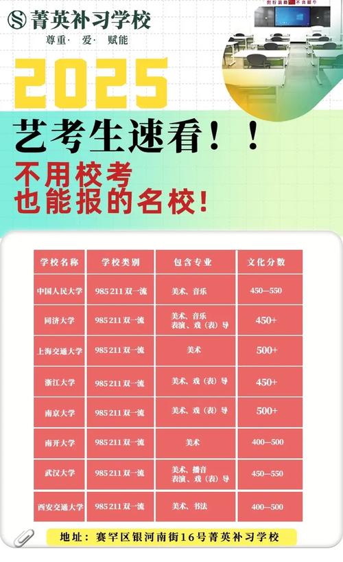 上完大学还能参加艺考吗