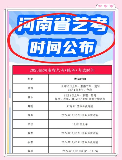 艺考从什么时候准备合适