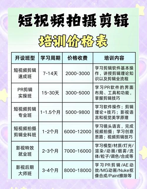 广州学音乐培训班多少钱