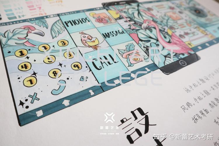 ui设计需要美术基础么