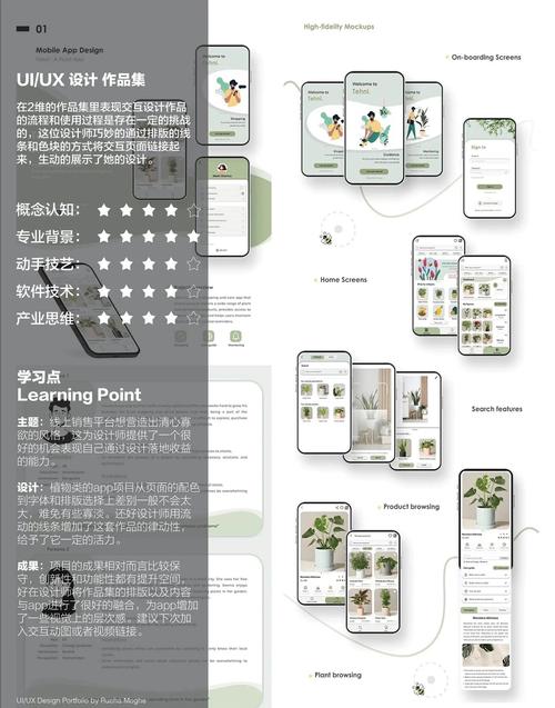 ui设计需要美术基础么