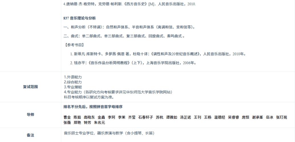 音乐考研一定要考音教吗