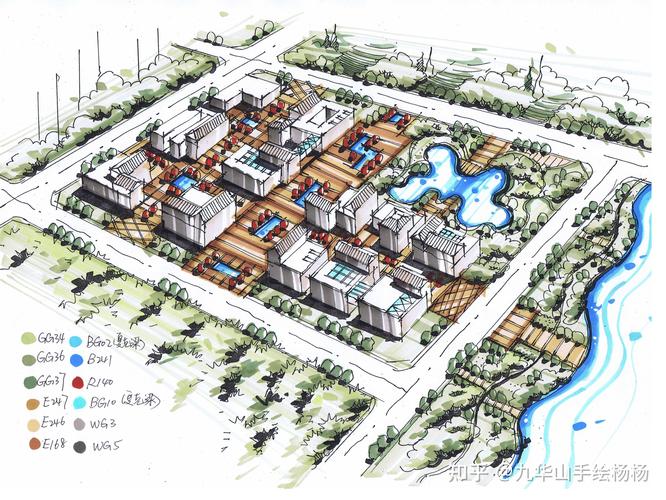 同济城乡规划 美术加试