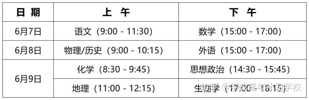 2025年四川艺考时间