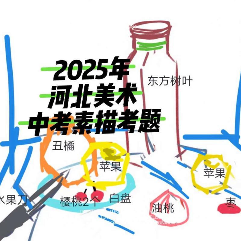 2025年美术中考考纲