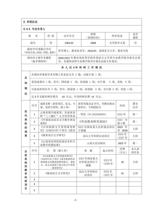 音乐学士学位申请表自述