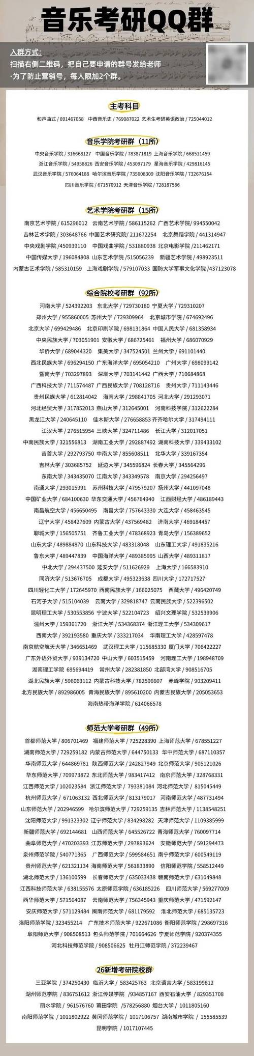 音乐学士学位申请表自述