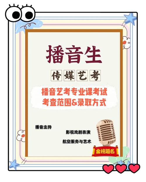 国内播音主持艺考多少钱