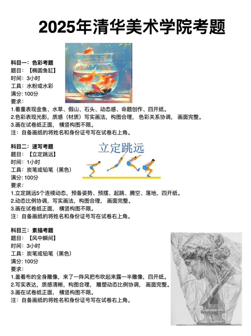 2025美术学科简答题