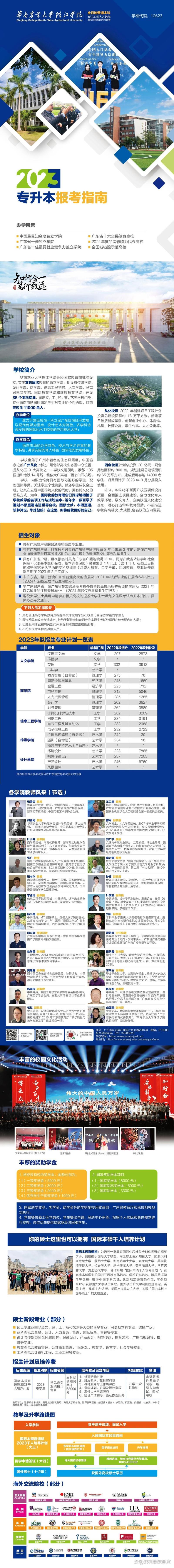 美术生自考专升本考什么