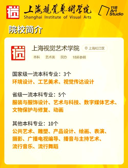 上海艺考在哪里报名地点