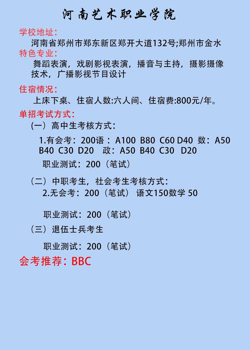 安阳艺考有考到名校的吗