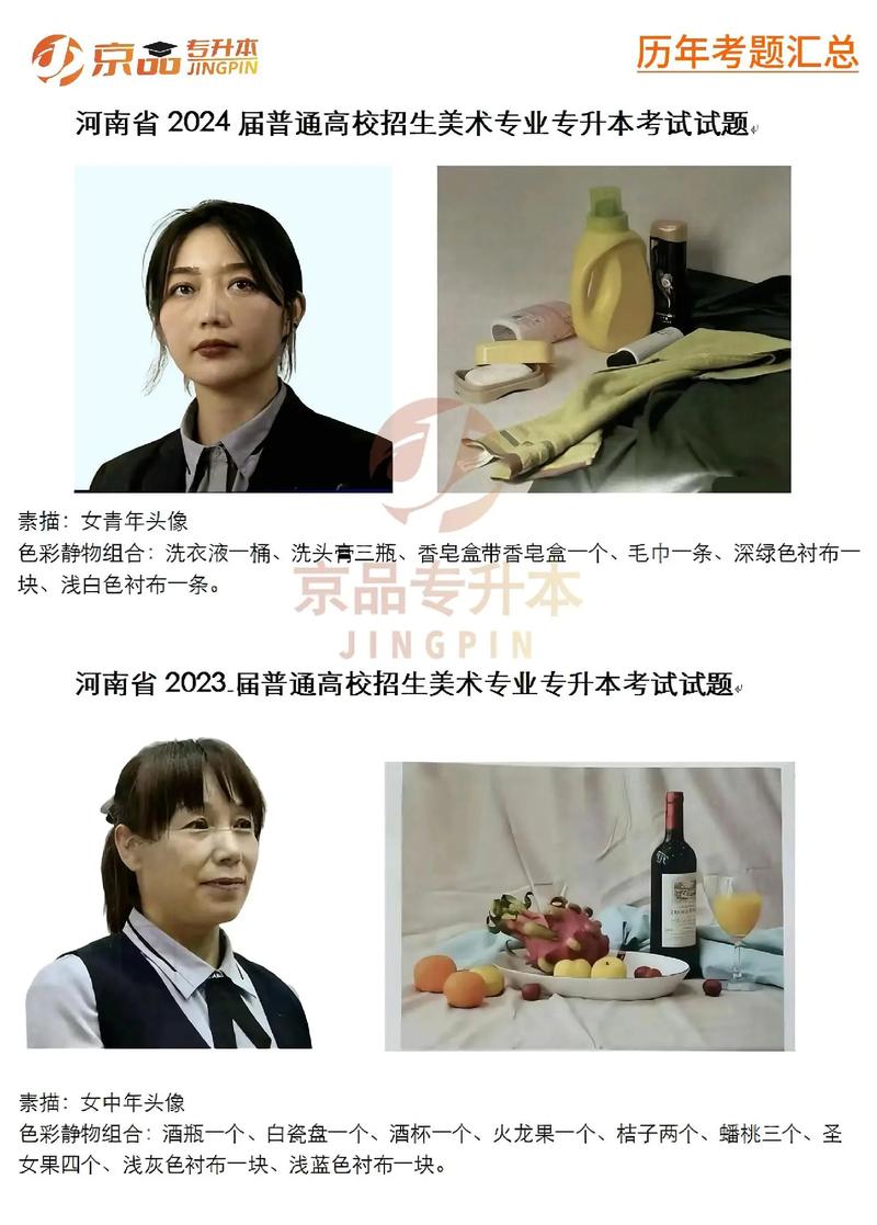 河南美术专升本200分