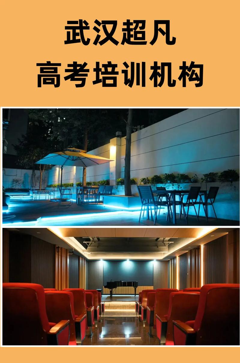 艺考培训中心的创建背景