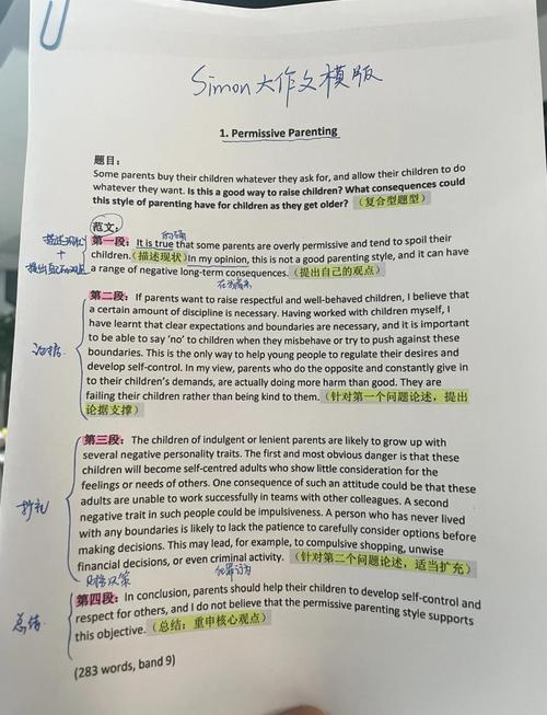 雅思大作文美术是否成为