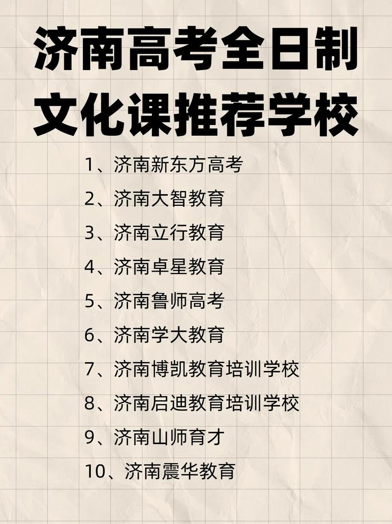 济南艺考文化冲刺班招生