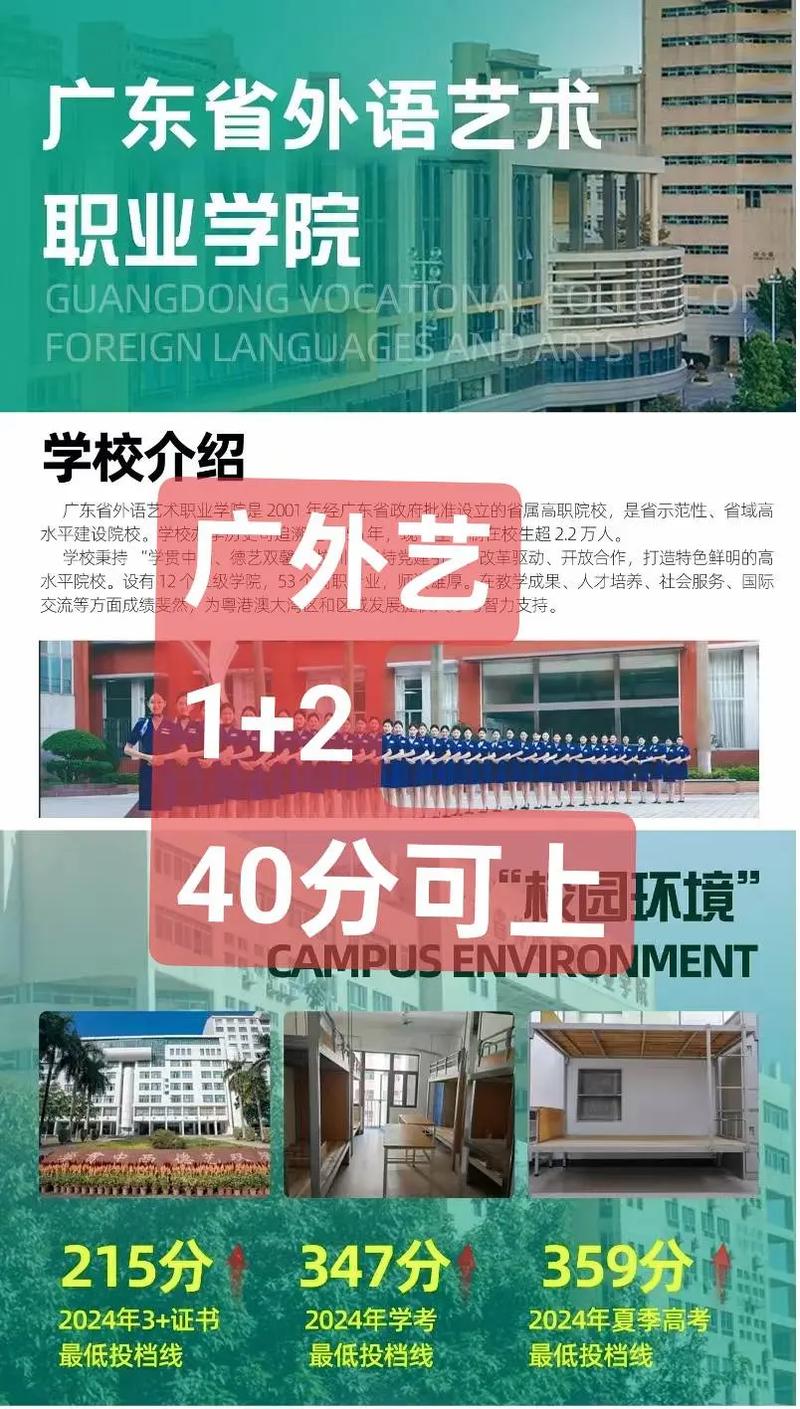 广外艺自主招生音乐教育