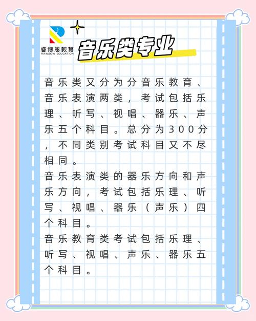 音乐艺考都考些什么内容