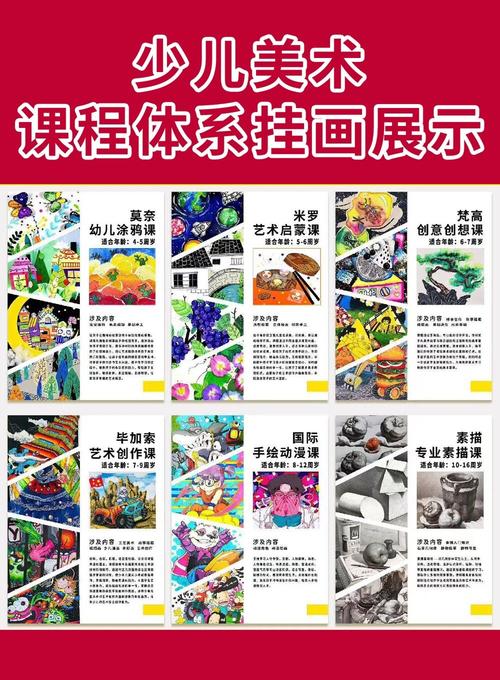 幼儿美术培训有哪些课程