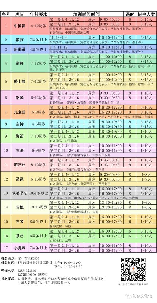 广州音乐学院有儿童班吗