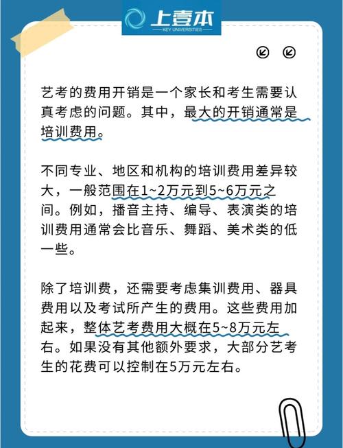 中影艺考培训学费多少钱