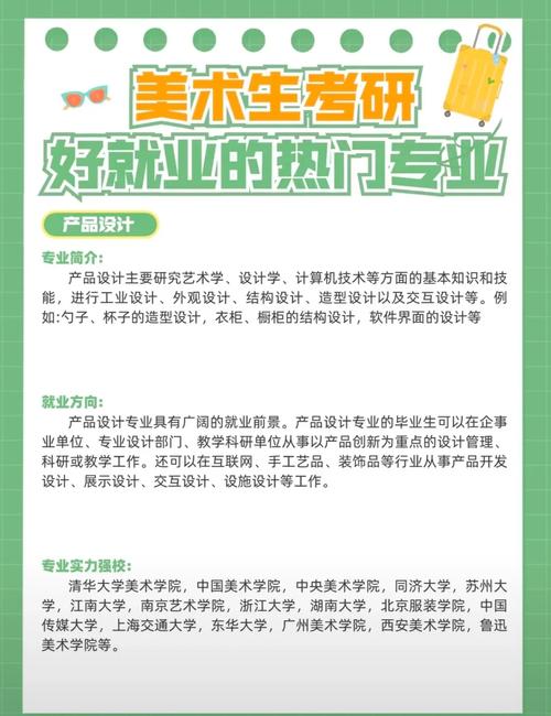 美术选择什么专业有前景