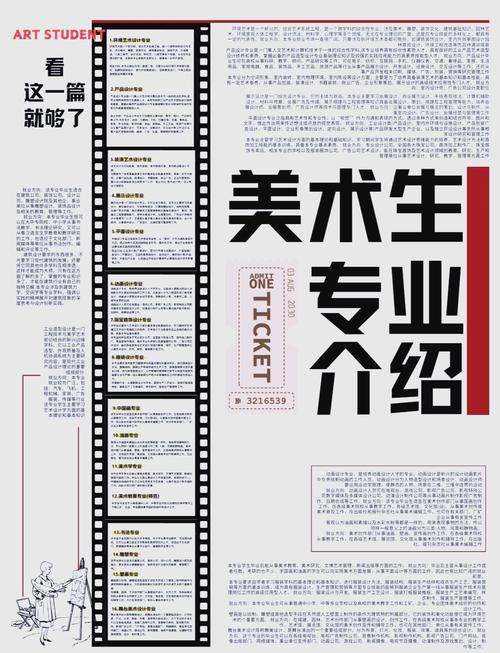 美术选择什么专业有前景