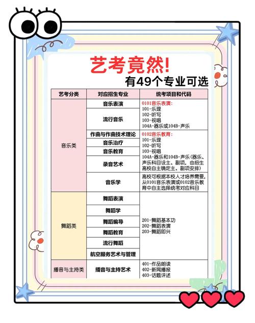 郑州荥阳名师艺考怎么样