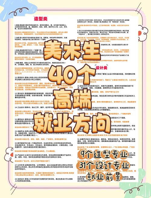 山东美术学 设计学招聘