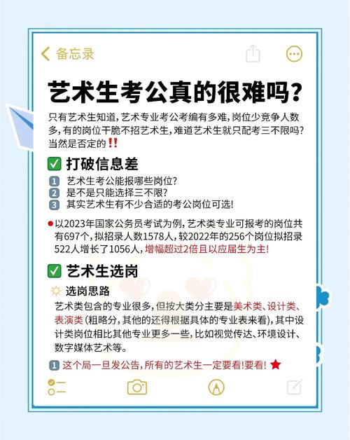 美术生高考400容易吗