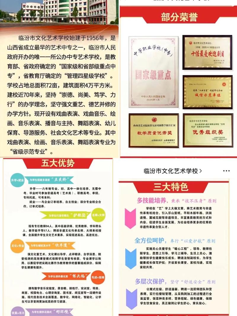 临汾市音乐学校多少学费