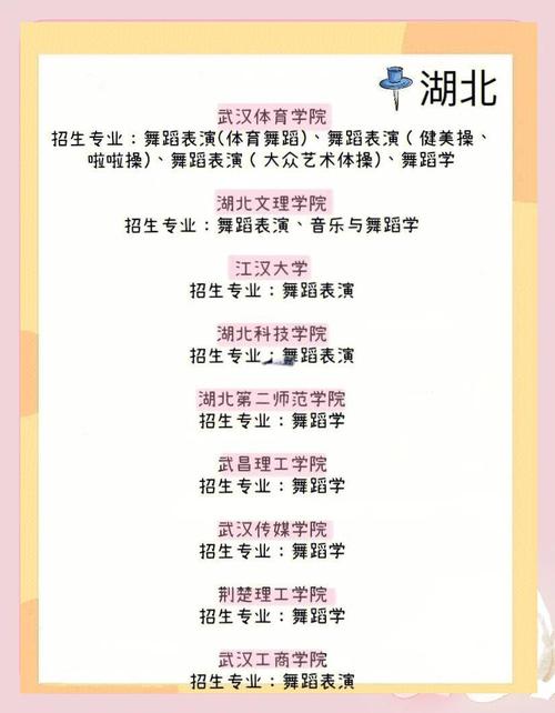 扬州舞蹈培训学校排名