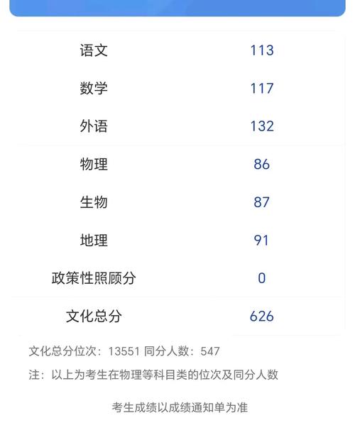 江苏省音乐统考成绩查询