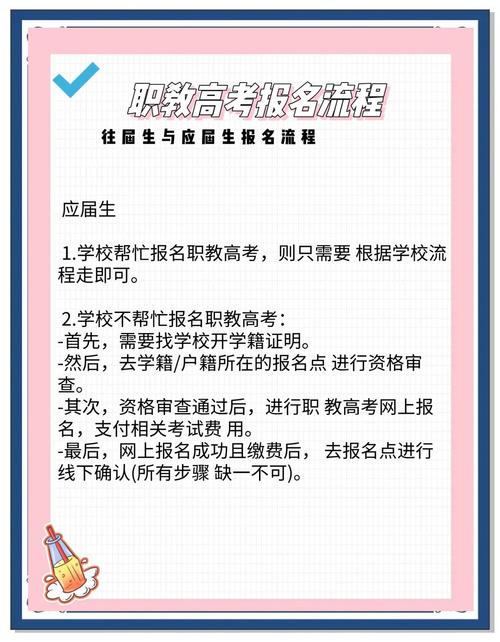 职高可以参加高考艺考吗