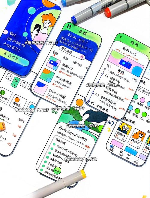 ui技术需要美术功底吗