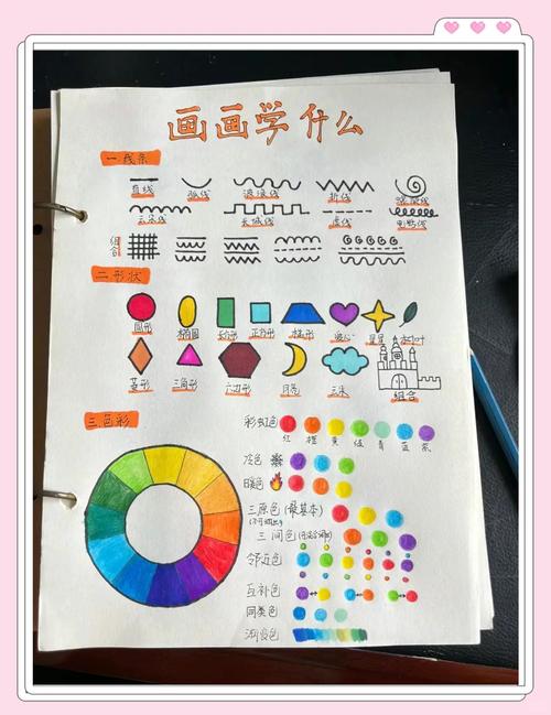 儿童美术学校有哪些科目