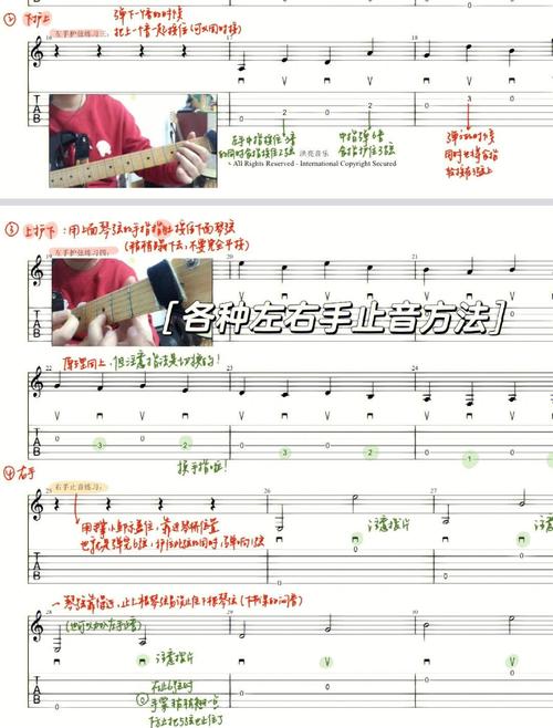 流行音乐中电吉他的编配